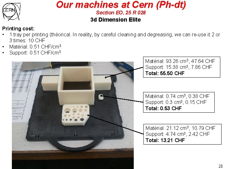 Our machines at Cern (Ph-dt) Section EO, 25 R 028 3 d Dimension Elite