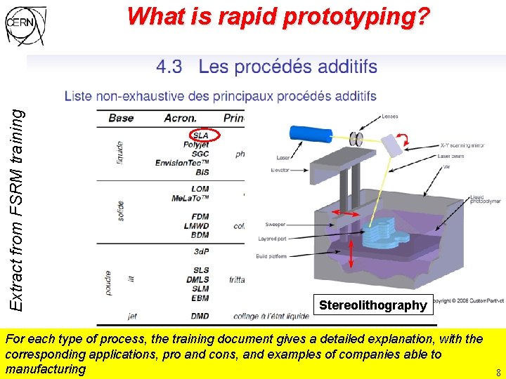 Extract from FSRM training What is rapid prototyping? Stereolithography For each type of process,