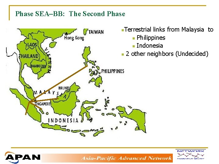 Phase SEA–BB: The Second Phase Terrestrial links from Malaysia to n Philippines n Indonesia