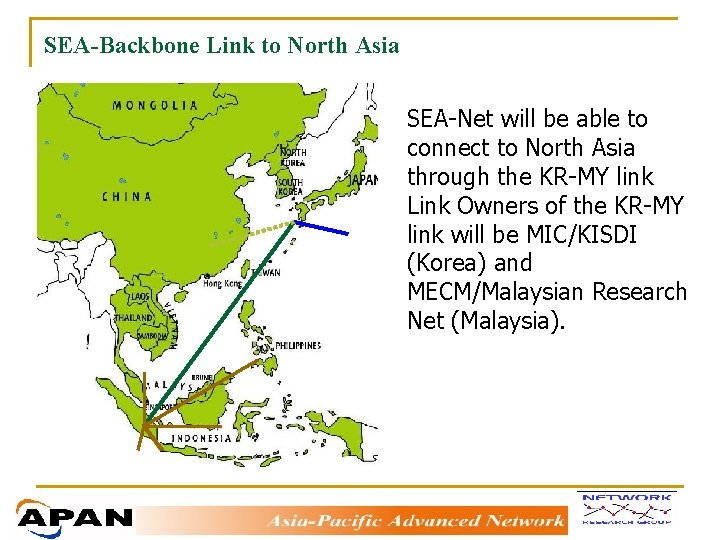 SEA-Backbone Link to North Asia SEA-Net will be able to connect to North Asia