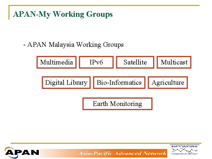 APAN-My Working Groups - APAN Malaysia Working Groups Multimedia Digital Library IPv 6 Satellite