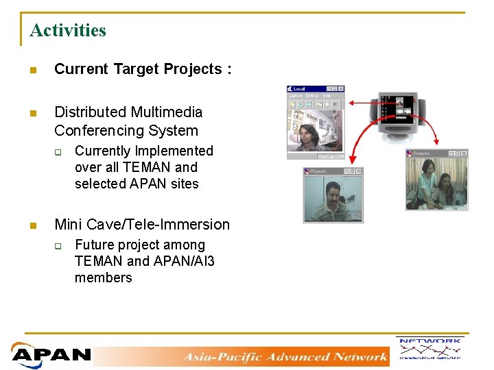 Activities n Current Target Projects : n Distributed Multimedia Conferencing System q n Currently