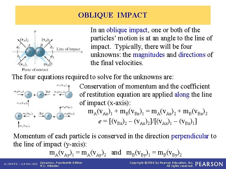 OBLIQUE IMPACT In an oblique impact, one or both of the particles’ motion is