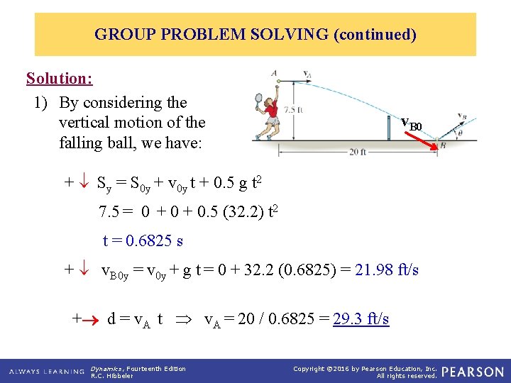 GROUP PROBLEM SOLVING (continued) Solution: 1) By considering the vertical motion of the falling