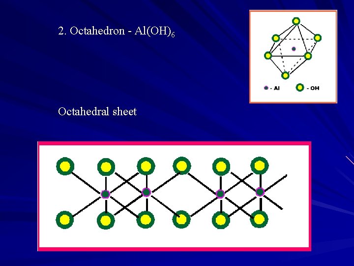 2. Octahedron - Al(OH)6 Octahedral sheet 