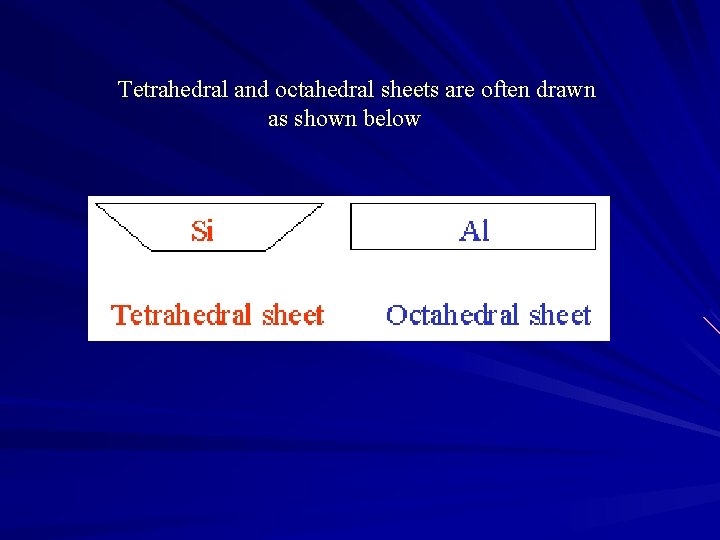 Tetrahedral and octahedral sheets are often drawn as shown below 