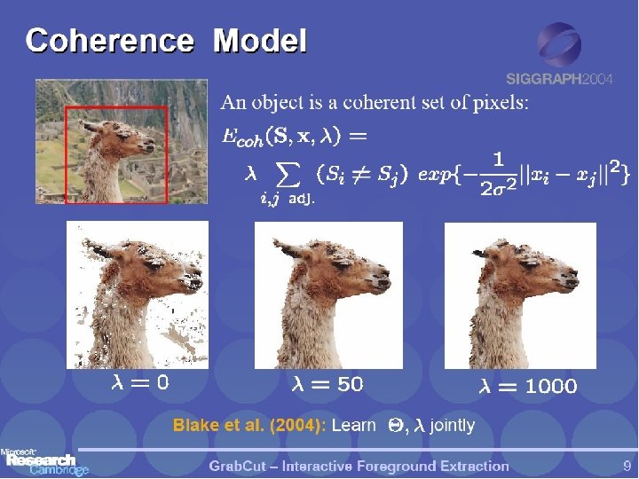 Coherence Model An object is a coherent set of pixels: Blake et al. (2004):