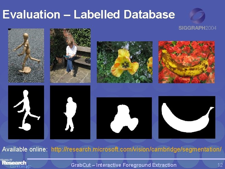 Evaluation – Labelled Database Available online: http: //research. microsoft. com/vision/cambridge/segmentation/ Grab. Cut – Interactive