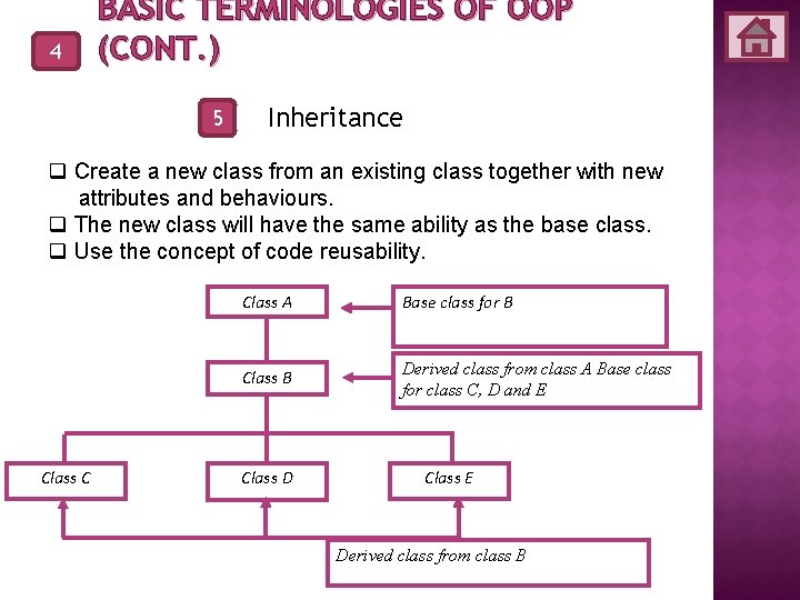4 BASIC TERMINOLOGIES OF OOP (CONT. ) 5 Inheritance q Create a new class