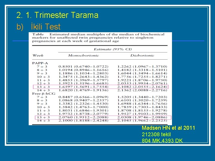 2. 1. Trimester Tarama b) İkili Test Madsen HN et al 2011 212308 tekil