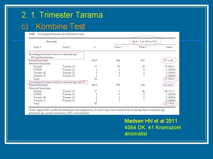 2. 1. Trimester Tarama c) Kombine Test Madsen HN et al 2011 4064 DK,