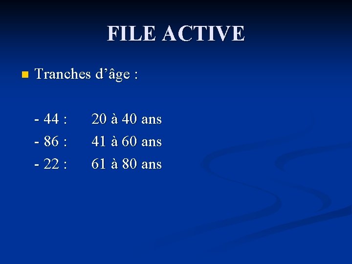 FILE ACTIVE n Tranches d’âge : - 44 : - 86 : - 22