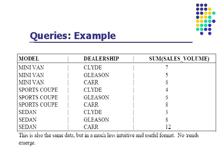 Queries: Example 