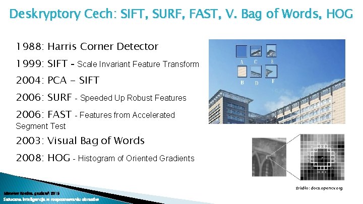 Deskryptory Cech: SIFT, SURF, FAST, V. Bag of Words, HOG 1988: Harris Corner Detector