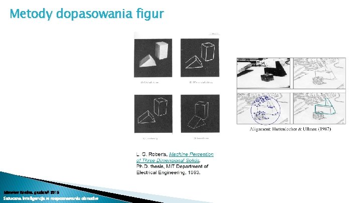 Metody dopasowania figur Mirosław Kordos, grudzień 2015 Sztuczna inteligencja w rozpoznawaniu obrazów 