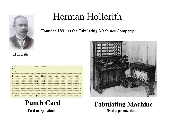 Herman Hollerith Founded 1891 as the Tabulating Machines Company Hollerith Punch Card Used to