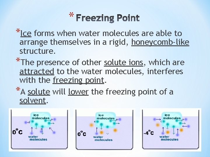 * *Ice forms when water molecules are able to arrange themselves in a rigid,