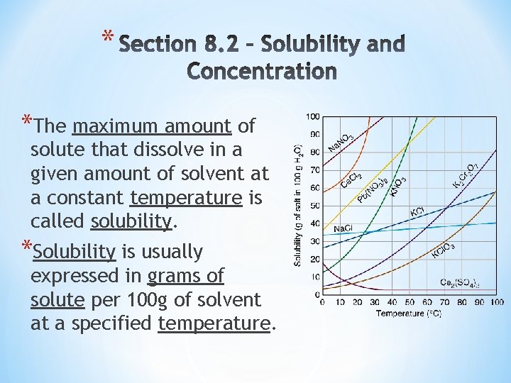 * *The maximum amount of solute that dissolve in a given amount of solvent