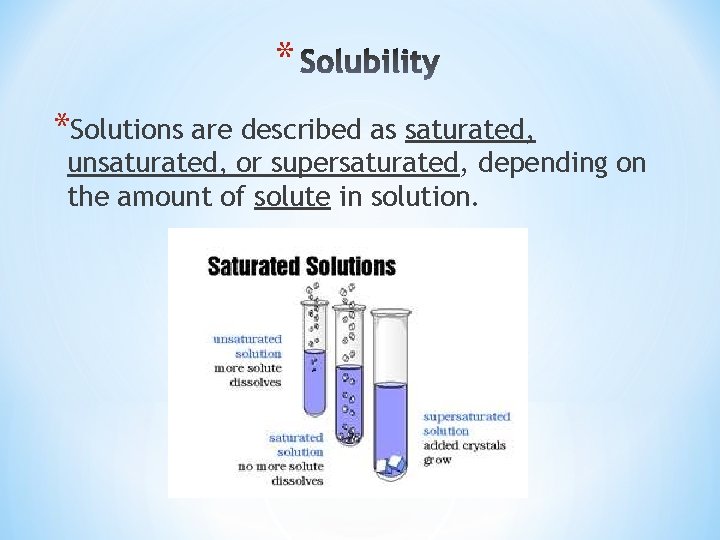 * *Solutions are described as saturated, unsaturated, or supersaturated, depending on the amount of