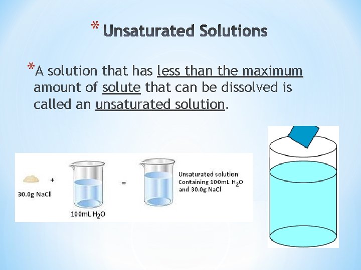 * *A solution that has less than the maximum amount of solute that can