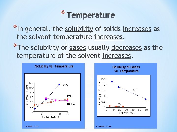 * *In general, the solubility of solids increases as the solvent temperature increases. *The