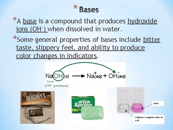 * *A base is a compound that produces hydroxide ions (OH-) when dissolved in