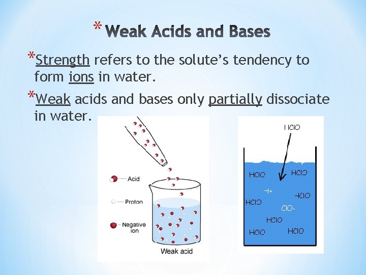 * *Strength refers to the solute’s tendency to form ions in water. *Weak acids