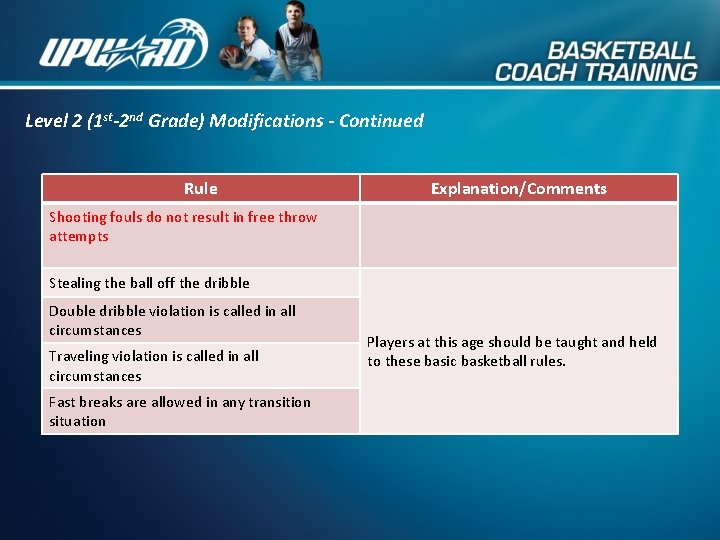 Level 2 (1 st-2 nd Grade) Modifications - Continued Rule Explanation/Comments Shooting fouls do