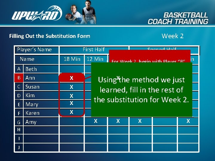 Week 2 Filling Out the Substitution Form First Half Player’s Name 18 Min A
