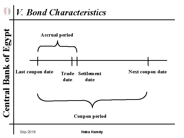 Central Bank of Egypt V. Bond Characteristics Accrual period Last coupon date Trade Settlement