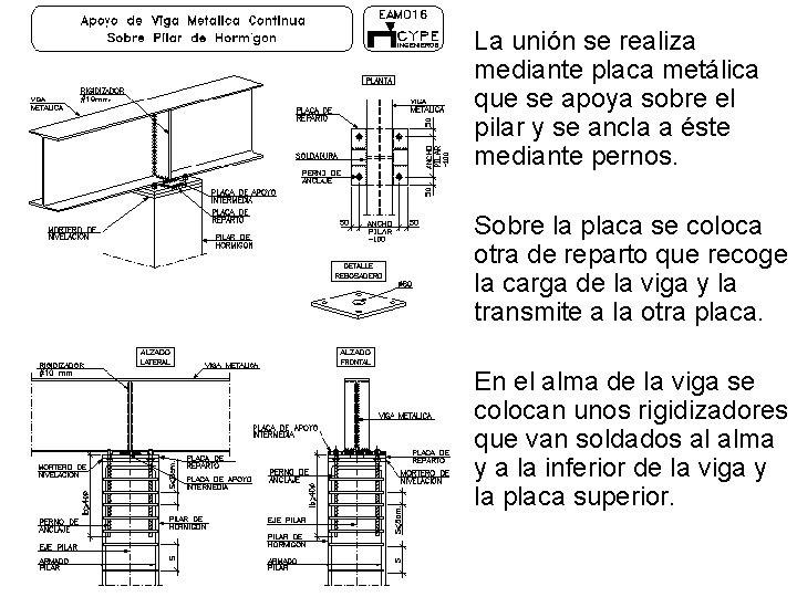 La unión se realiza mediante placa metálica que se apoya sobre el pilar y