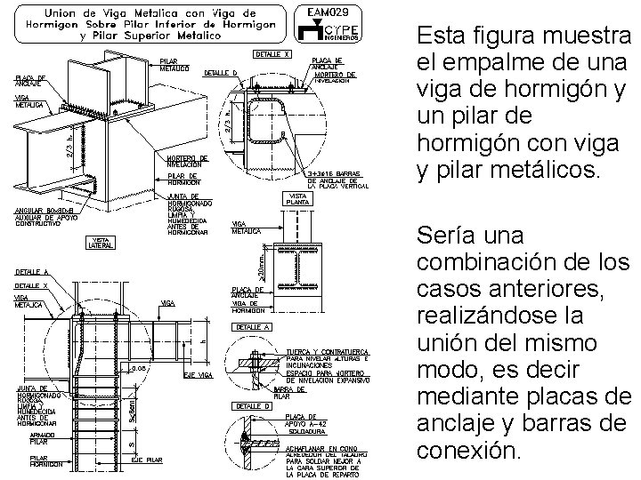 Esta figura muestra el empalme de una viga de hormigón y un pilar de