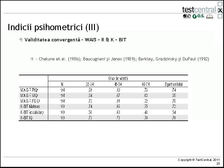 Indicii psihometrici (III) 8 Validitatea convergentă – WAIS – R & K – BIT Indicii psihometrici (III) 8 Validitatea convergentă – WAIS – R & K – BIT