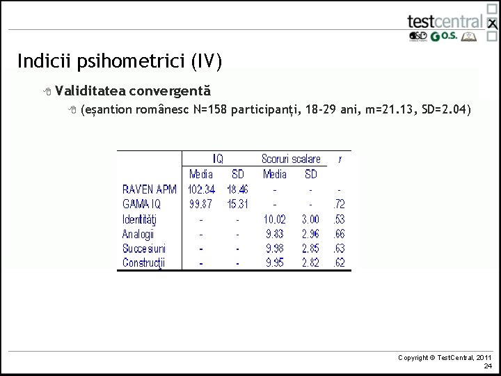 Indicii psihometrici (IV) 8 Validitatea 8 convergentă (eșantion românesc N=158 participanți, 18 -29 ani, Indicii psihometrici (IV) 8 Validitatea 8 convergentă (eșantion românesc N=158 participanți, 18 -29 ani,