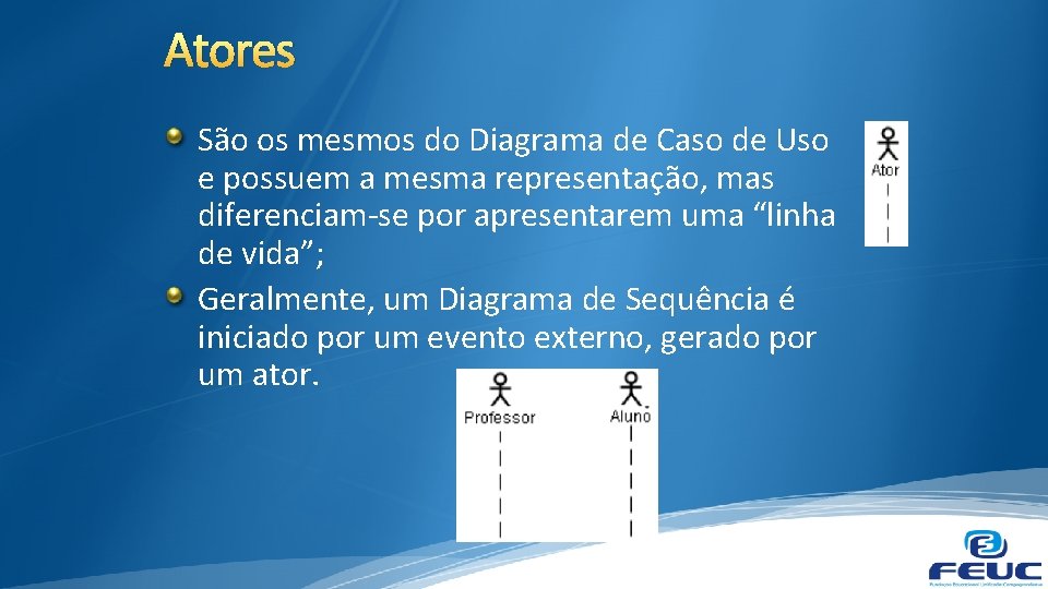 Atores São os mesmos do Diagrama de Caso de Uso e possuem a mesma