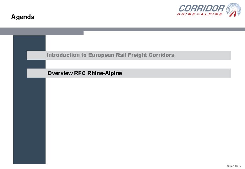 A cooperation between Introduction to European Rail Freight
