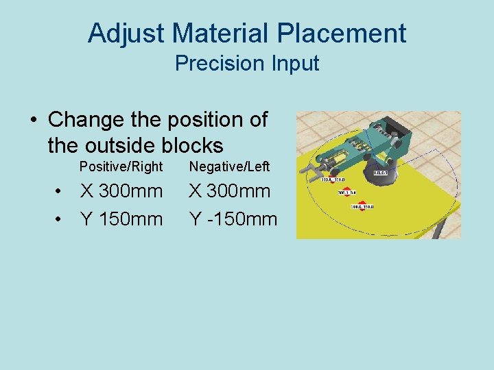 Adjust Material Placement Precision Input • Change the position of the outside blocks Positive/Right