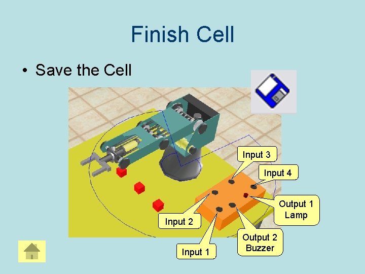 Finish Cell • Save the Cell Input 3 Input 4 Output 1 Lamp Input