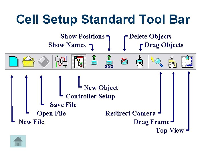 Cell Setup Standard Tool Bar Show Positions Show Names Delete Objects Drag Objects New