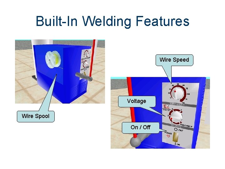 Built-In Welding Features Wire Speed Voltage Wire Spool On / Off 