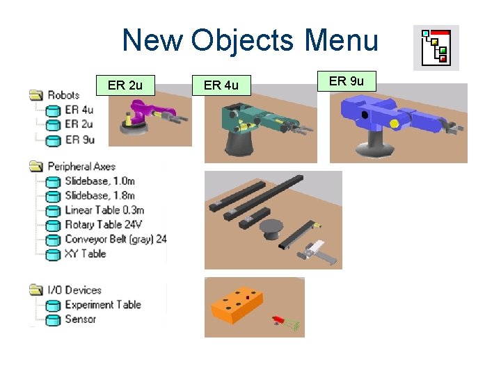 New Objects Menu ER 2 u ER 4 u ER 9 u 