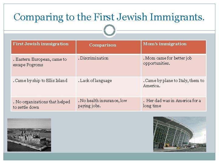 Comparing to the First Jewish Immigrants. First Jewish immigration Comparison Mom’s immigration . Discrimination