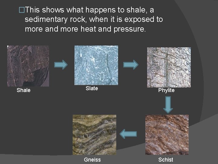 �This shows what happens to shale, a sedimentary rock, when it is exposed to