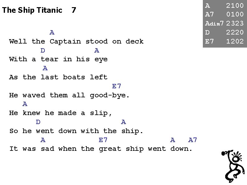 The Ship Titanic 7 A Well the Captain stood on deck D A With