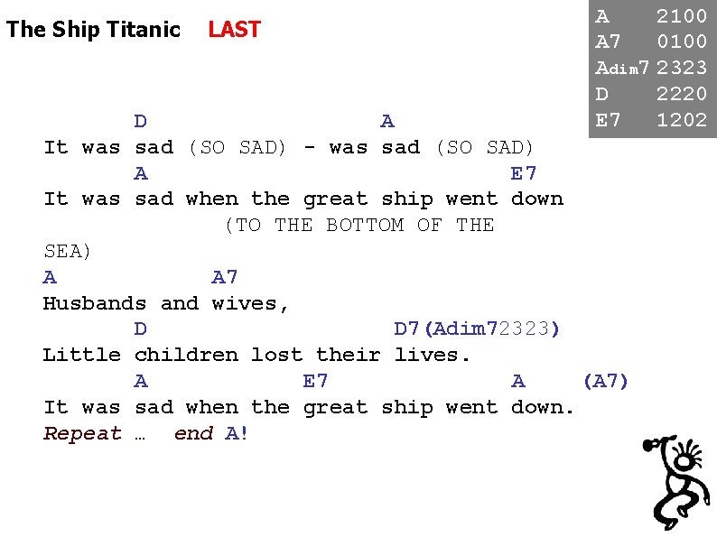 The Ship Titanic LAST A 2100 A 7 0100 Adim 7 2323 D 2220