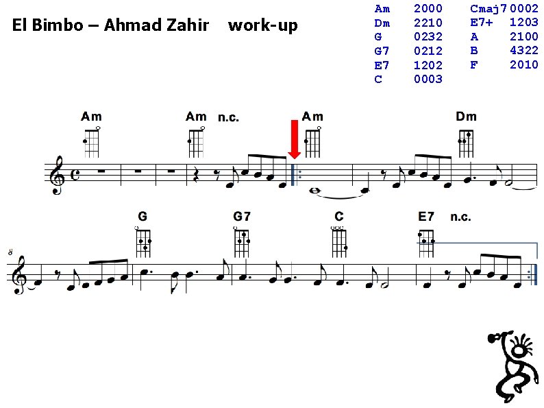 El Bimbo – Ahmad Zahir work-up Am Dm G G 7 E 7 C