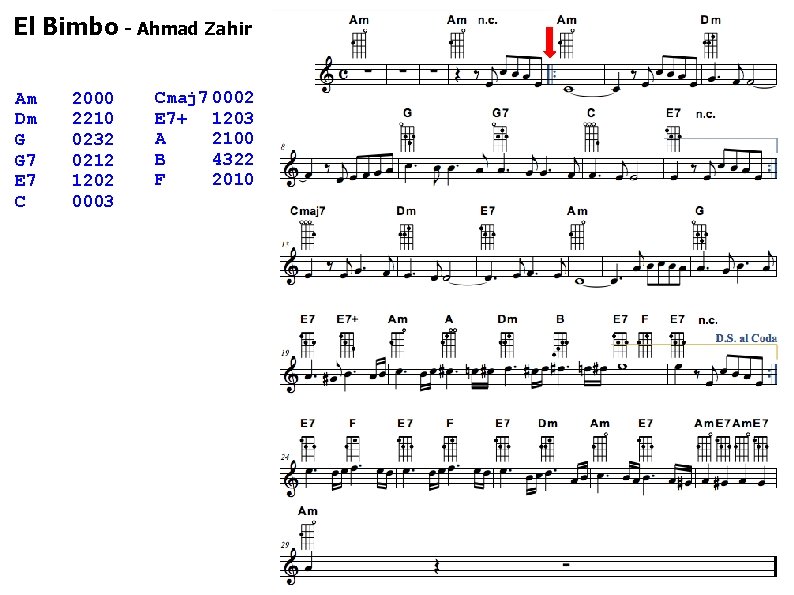 El Bimbo - Ahmad Zahir Am Dm G G 7 E 7 C 2000