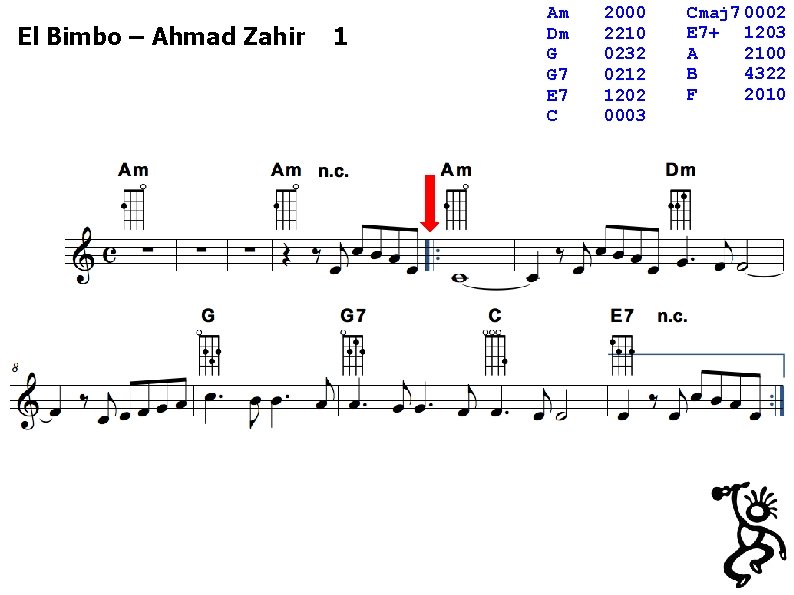 El Bimbo – Ahmad Zahir 1 Am Dm G G 7 E 7 C