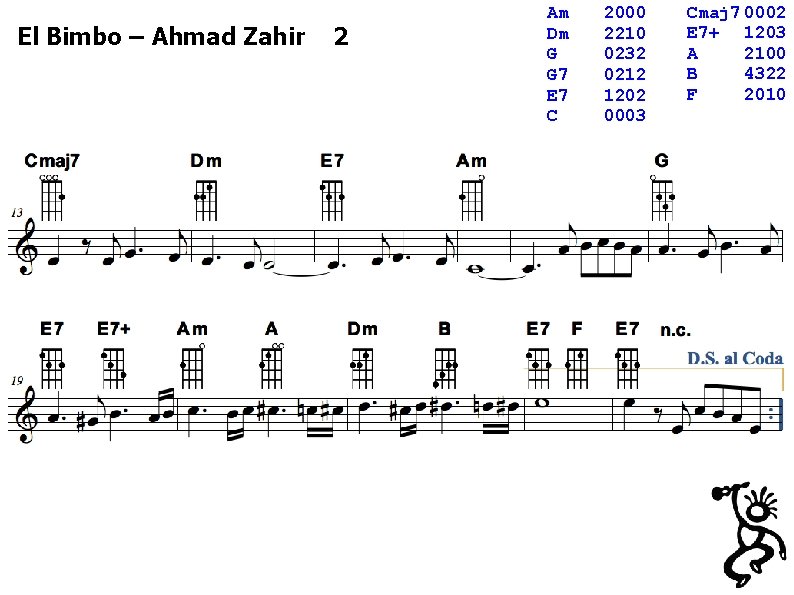El Bimbo – Ahmad Zahir 2 Am Dm G G 7 E 7 C
