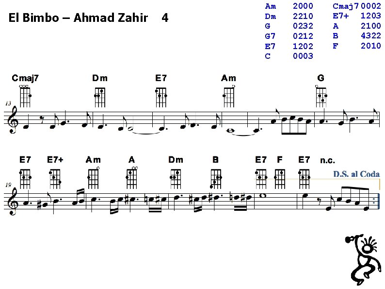 El Bimbo – Ahmad Zahir 4 Am Dm G G 7 E 7 C